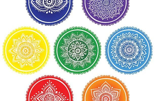 What Are Chakras?